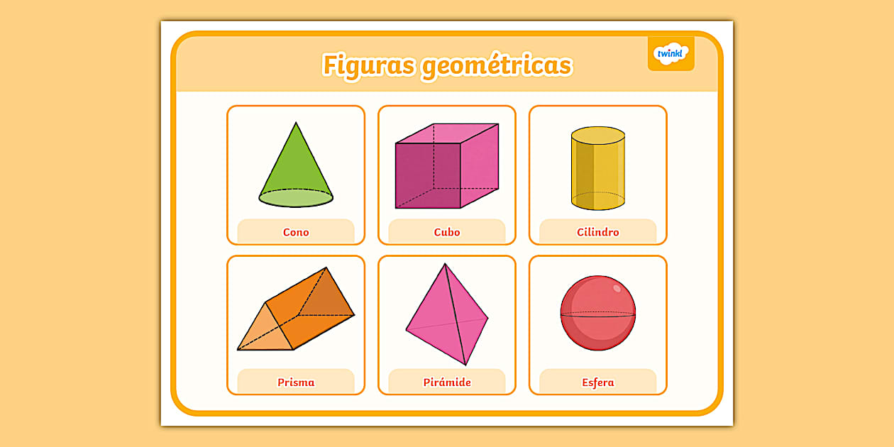 Lámina de figuras geométricas | Twinkl (teacher made)