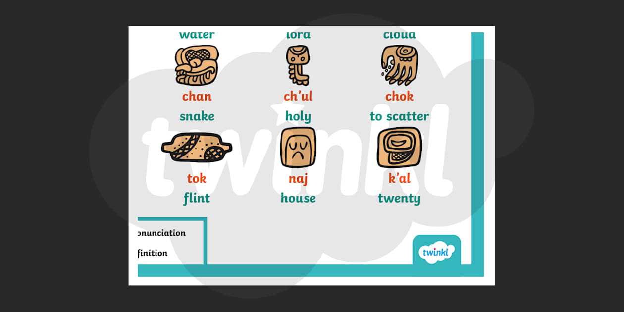 Ancient Maya Hieroglyphs Large Display Poster