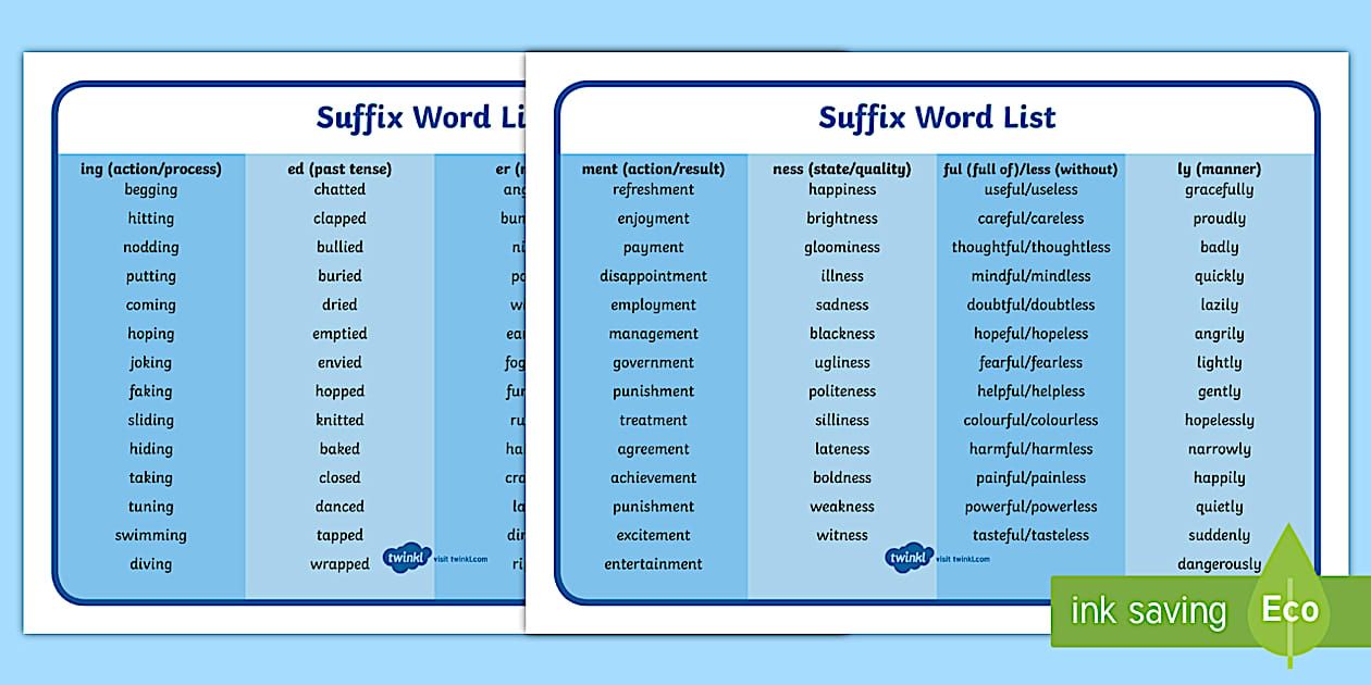Suffix List Word Mat - Suffix List Word Mat - Twinkl