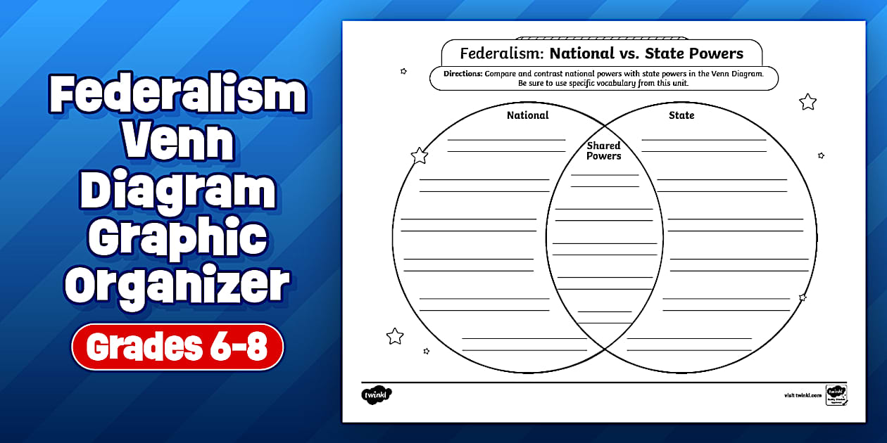 Federalism Venn Diagram Graphic Organizer
