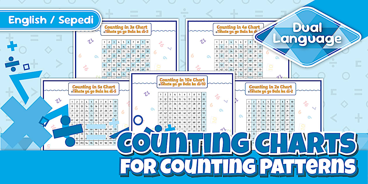 Grade 4 Maths Counting Charts for Counting Patterns Sepedi