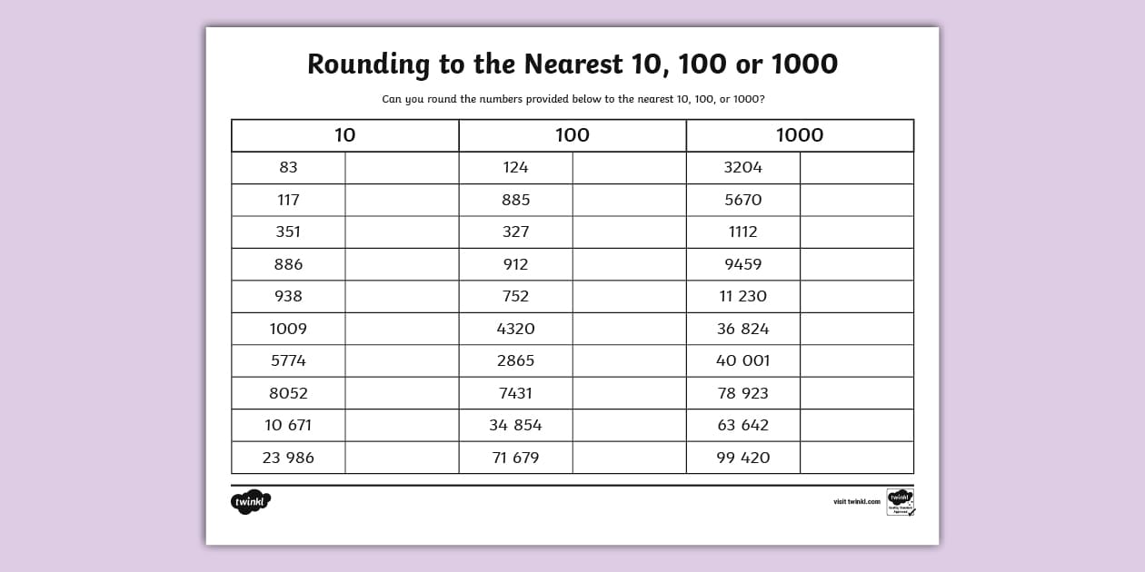 Rounding To The Nearest 10 100 Or 1000 Activity Sheet KS2 Rounding To The Nearest 10 100 Or 1000 Activity Sheet KS2