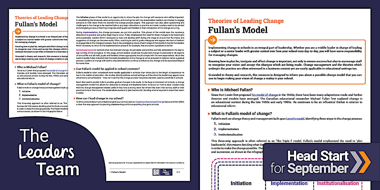 Theories of Leading Change: Fullan's Model (teacher made)