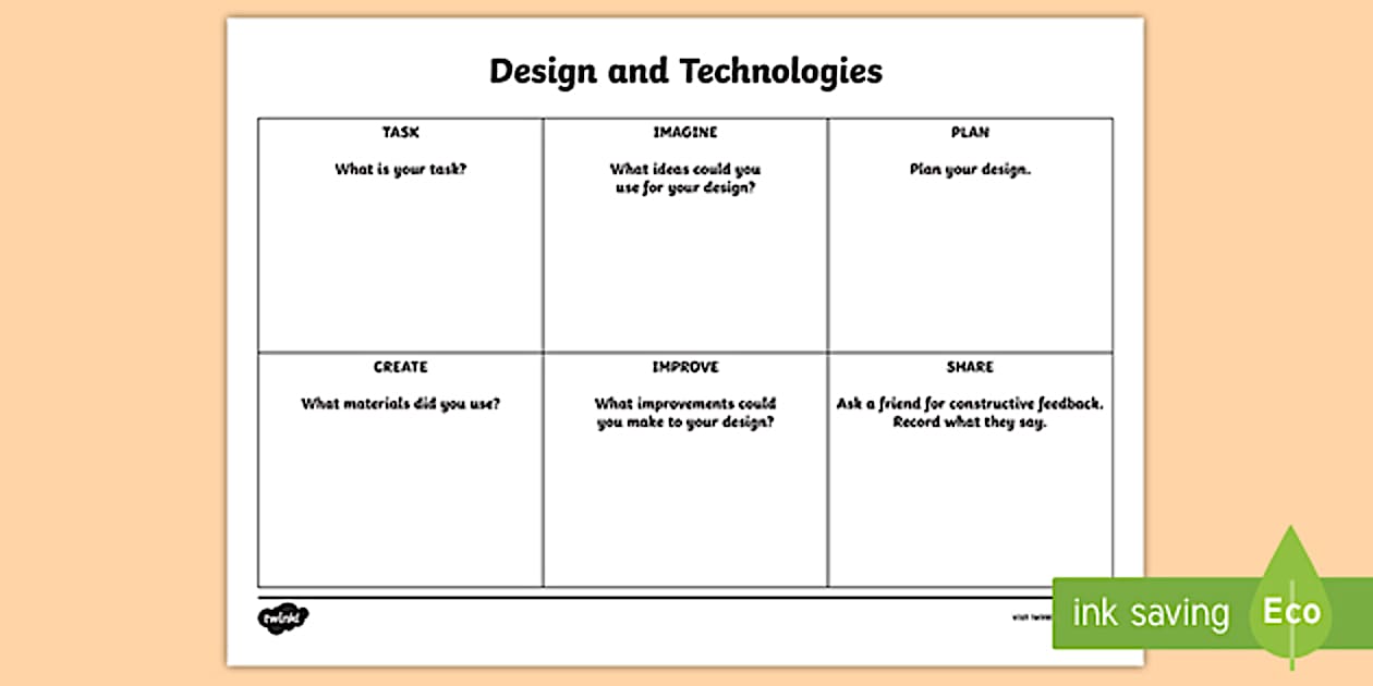 Technology Template For Planning | NZ ICT Resources - Twinkl