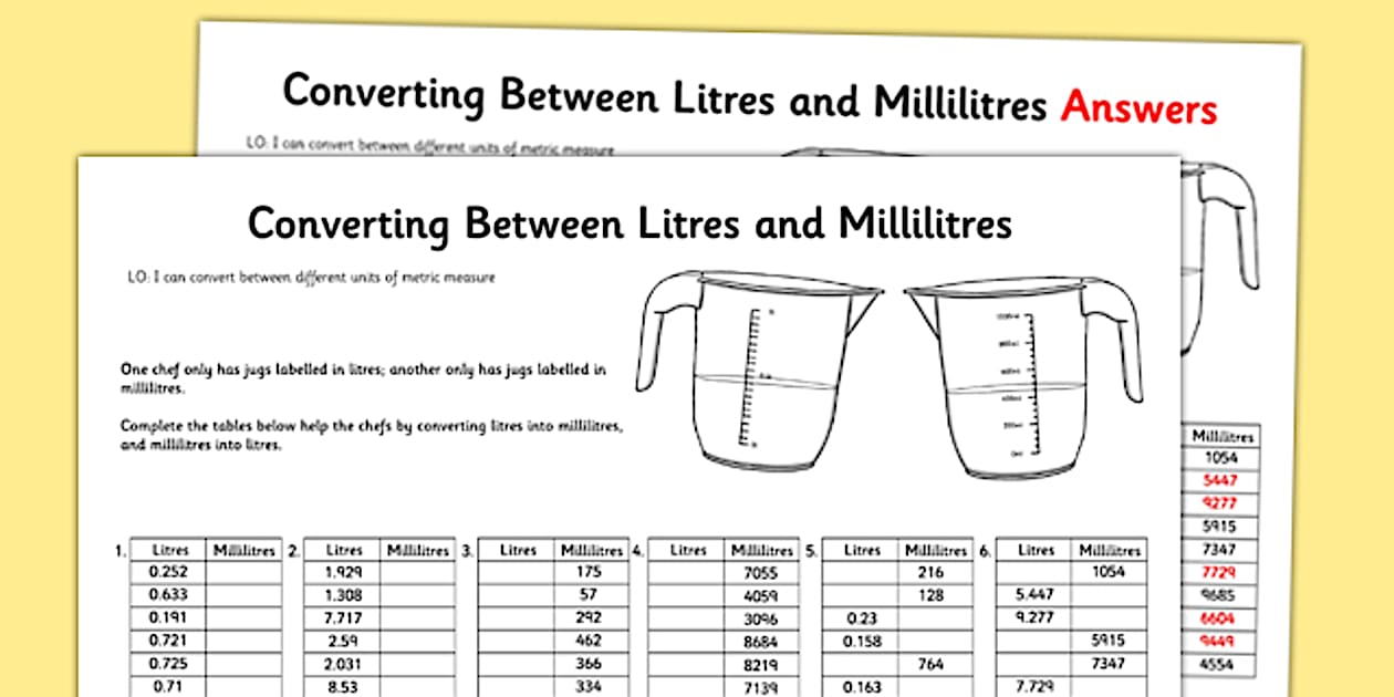 Editable Converting Between Millilitres and Litres Worksheet