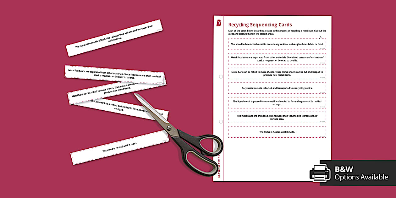 Recycling Process Sequencing Cards | Science | Beyond