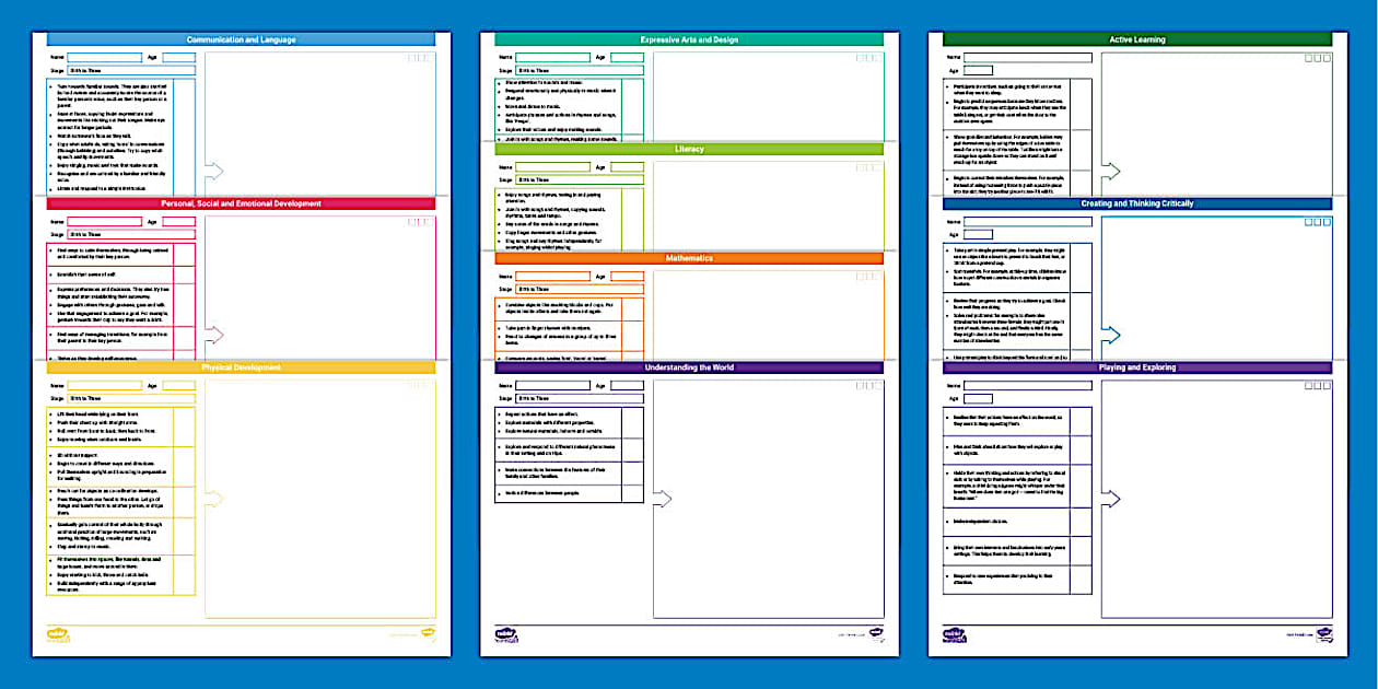 Learning Journey Record System Birth to ELG and CoETL