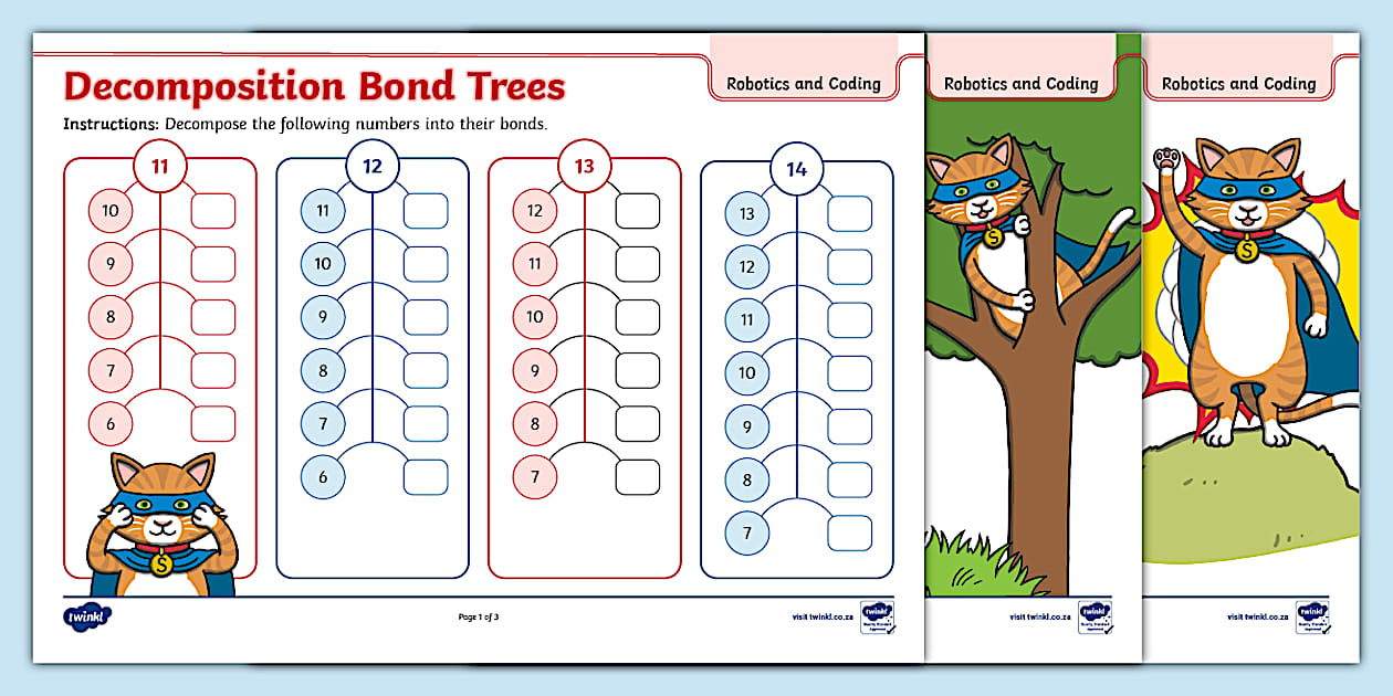Grade 3 - Computational Thinking: Decomposition Bond Trees