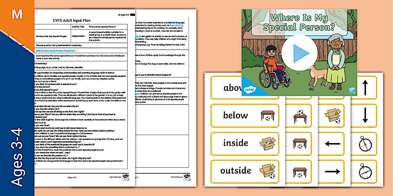 EYFS Where Is My Special Person? Adult Input Planning Pack