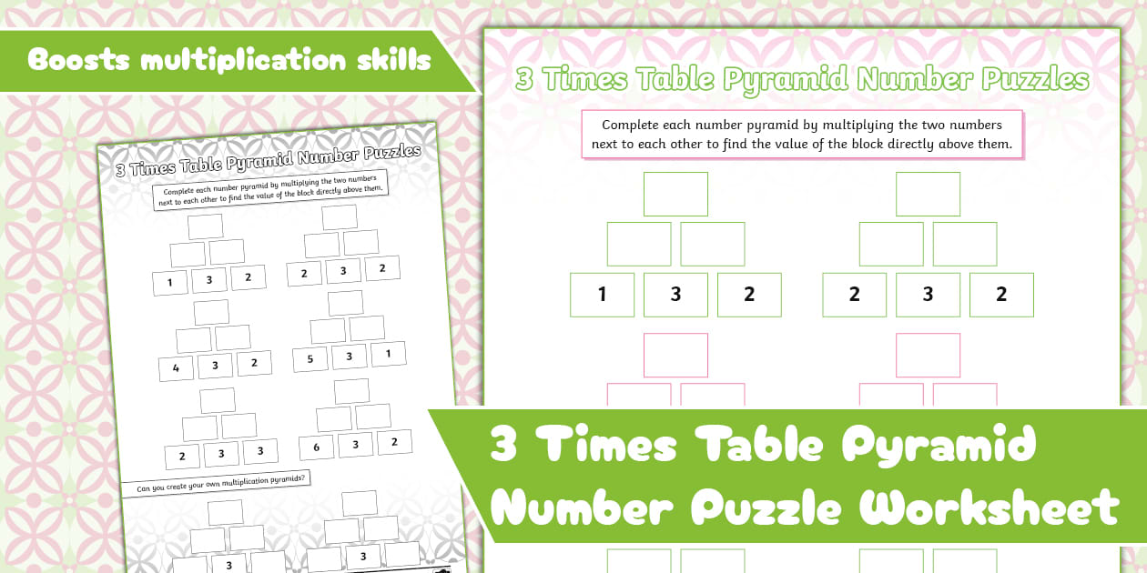 Multiplication Pyramids Worksheet.pdf 3 Times Table Pyramid Number Puzzle Worksheet (CAPS Aligned)