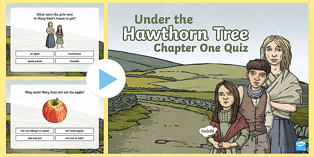 Chapter One Quiz PowerPoint to Support Teaching on Under the Hawthorn ...