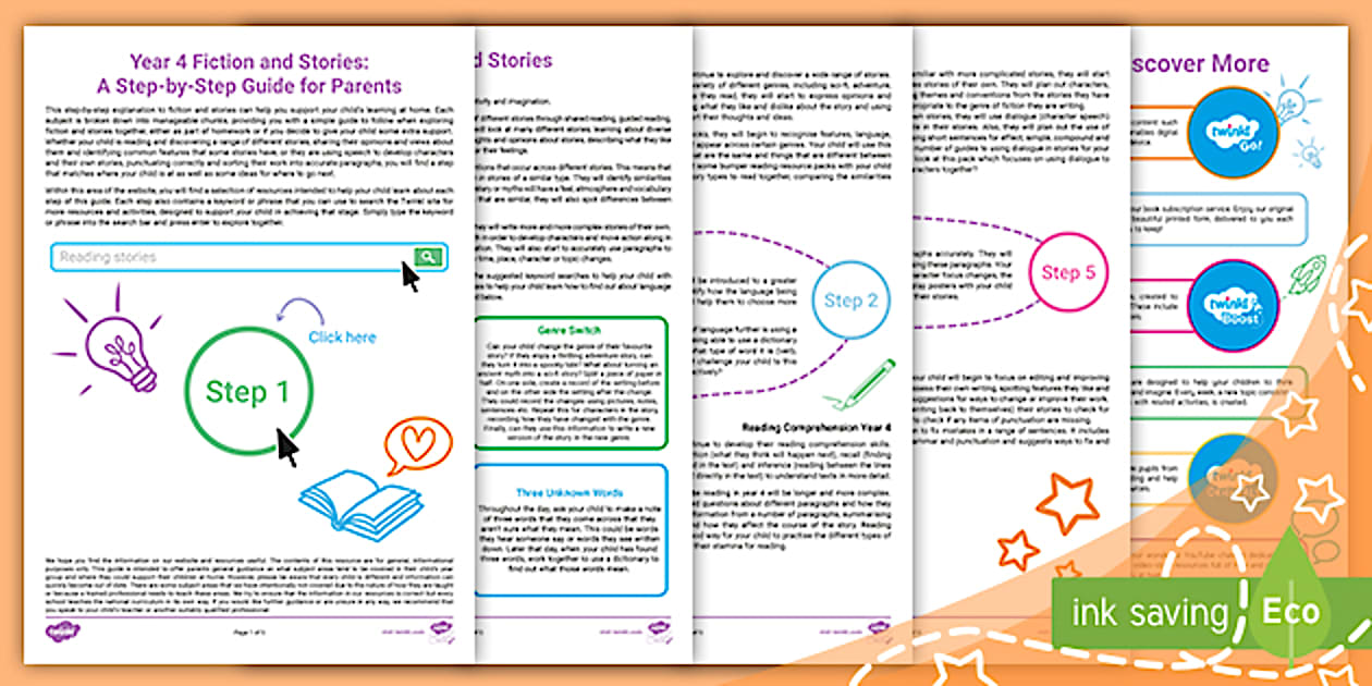 Learning Story Instructions Year 4 Fiction and Stories: A Step-by-Step Guide for Parents