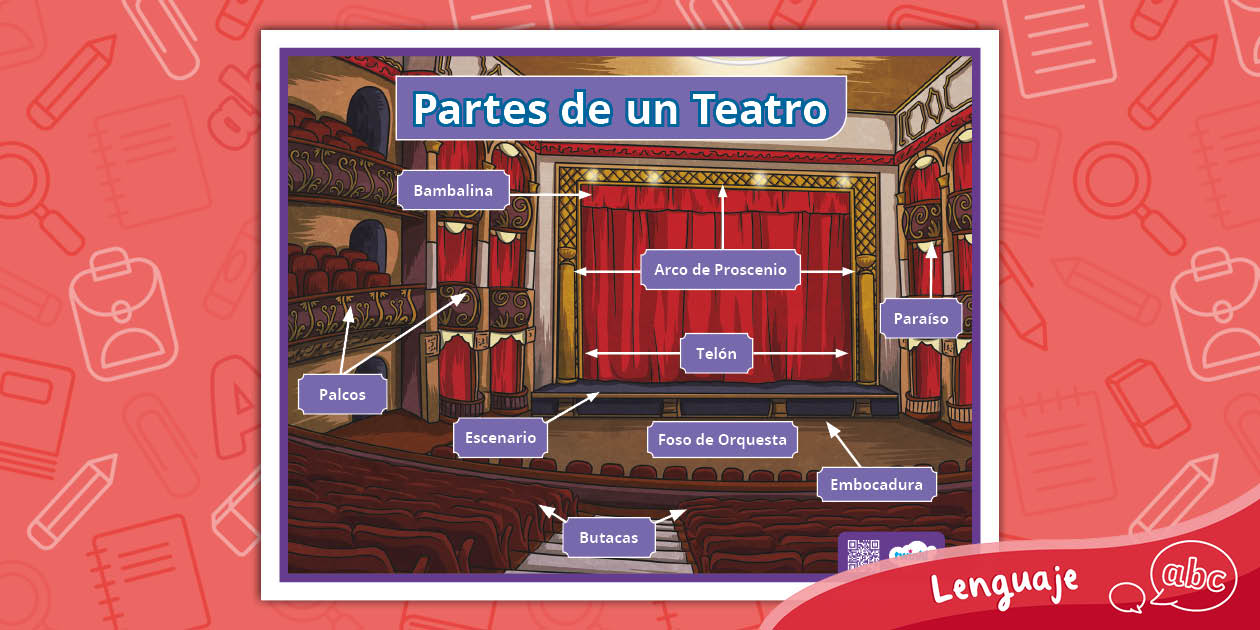 Póster | Teatro | Género Dramático | Lengua y Literatura
