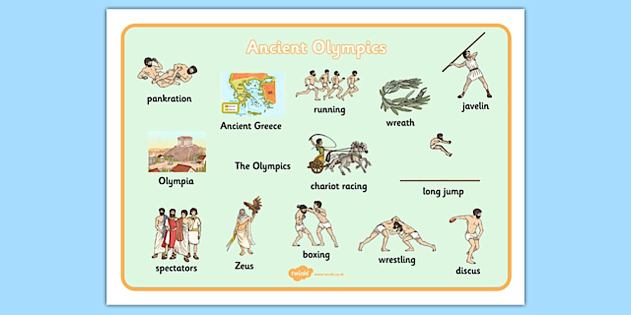 Precursive Ancient Olympics Word Mat (teacher made) - Twinkl