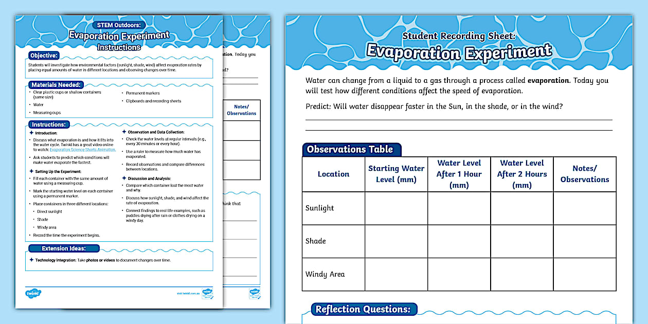 STEM Outdoors: Evaporation Experiment (teacher made)
