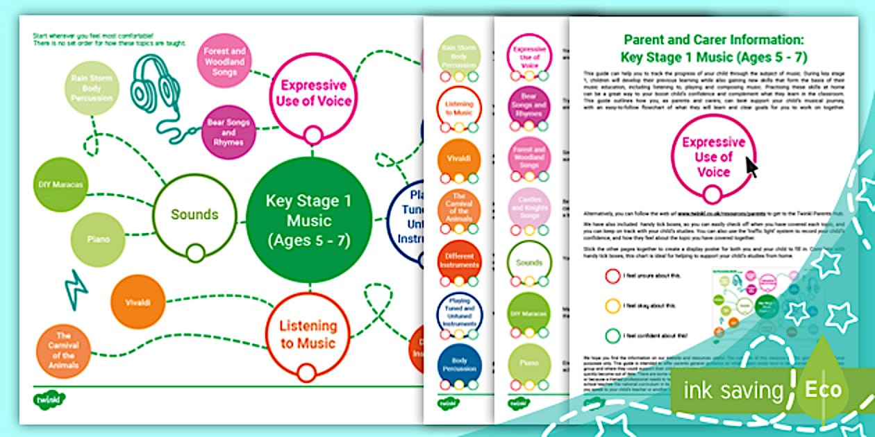 👉 Parent Guide to Music Ages 5-7 | Home Teaching Support