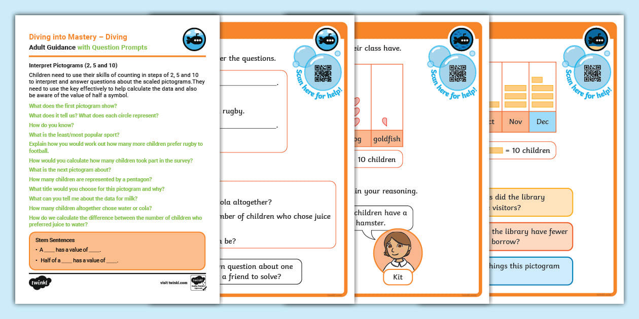 π Y2 DiM: Interpret Pictograms (2, 5 and 10) Activity Cards