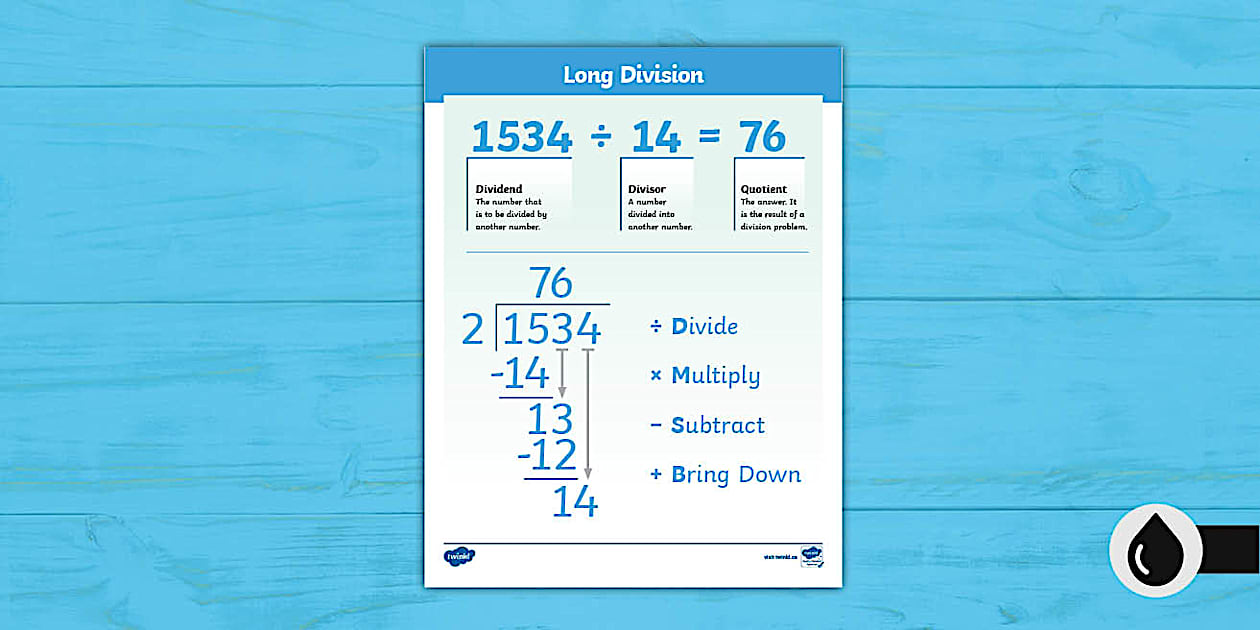 How To Do Long Division Anchor Chart