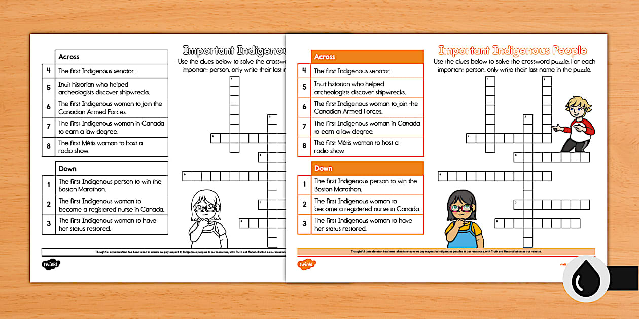 Important Indigenous People Crossword