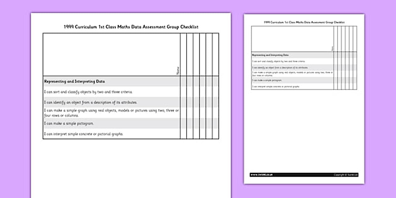 1999 Curriculum 1st Class Maths Data Assessment Targets Group Checklist