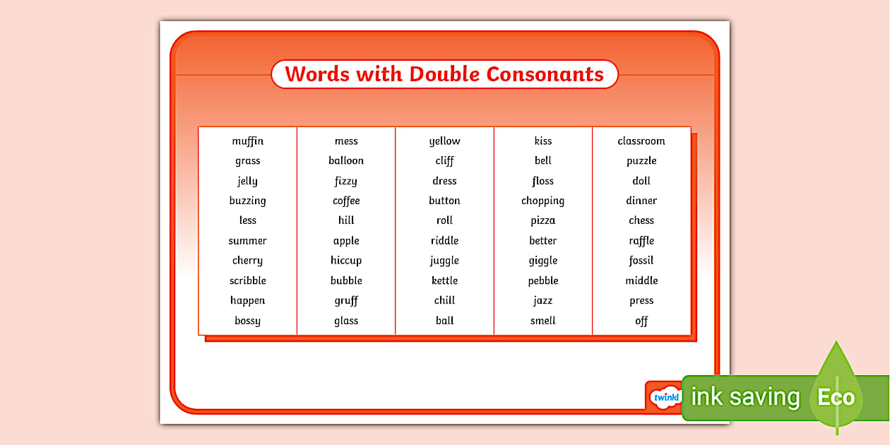 Double Consonants Word Mat Phonics DoubleLetter Words