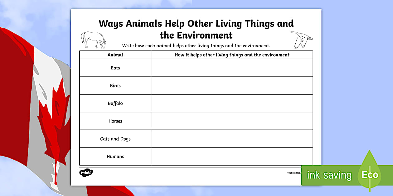 Ways Animals Help Other Living Things Activity - Twinkl