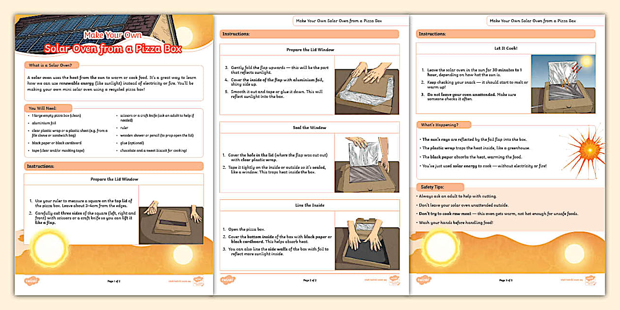 Grd 7 NS Term 4 Pizza Box Solar Oven - Instructions (CAPS)