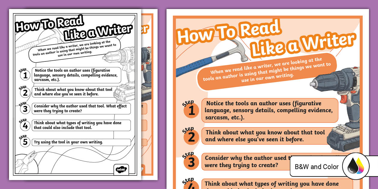 Reading Like a Writer Poster for 6th-8th Grade