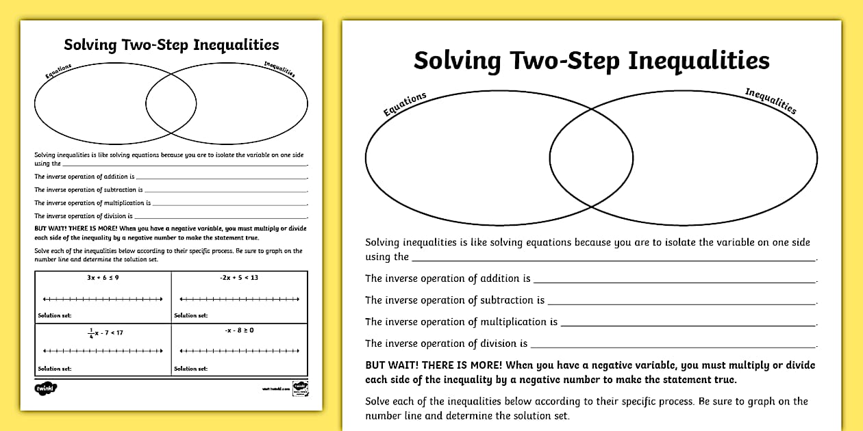 Seventh Grade Two-Step Inequalities Graphic Organizer