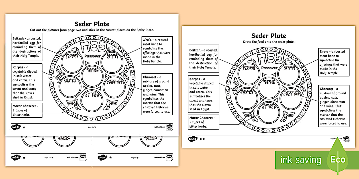 The Seder Plate Worksheet KS2 RE Resources (TeacherMade)