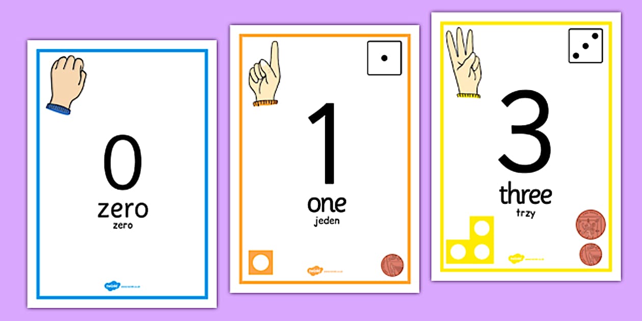 Visual Number Line Posters 0 to 20 Polish Translation