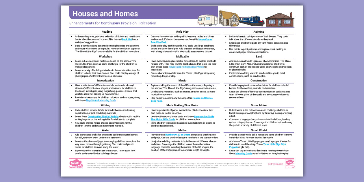 EYFS Houses & Homes Continuous Provision Planning Reception