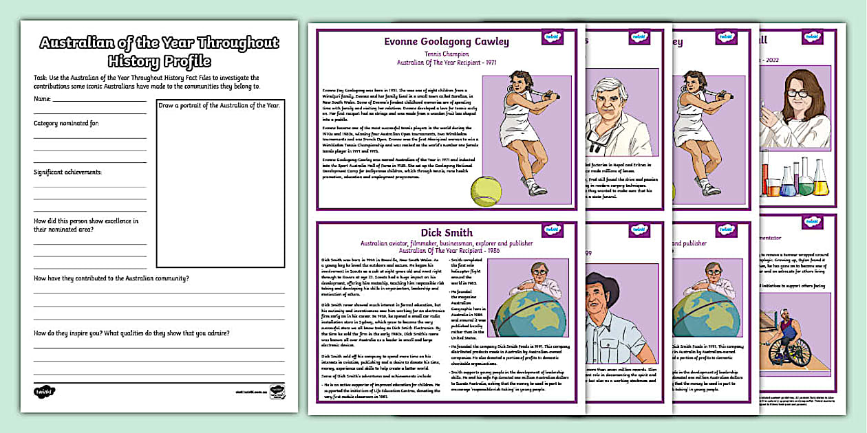 Australian Of The Year Throughout History Profile Activity Sheet
