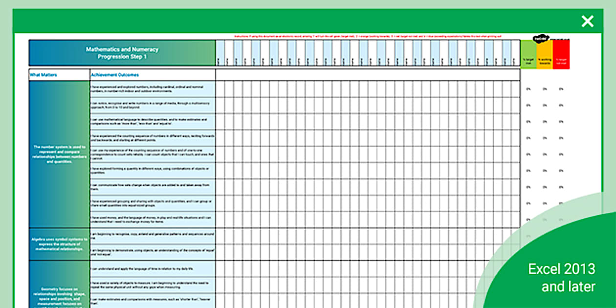 Emtpy Math Spreadsheet New Curriculum Mathematics & Numeracy Spreadsheet