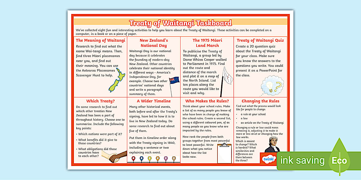 Year 4-6 Treaty of Waitangi Taskboard (teacher made)
