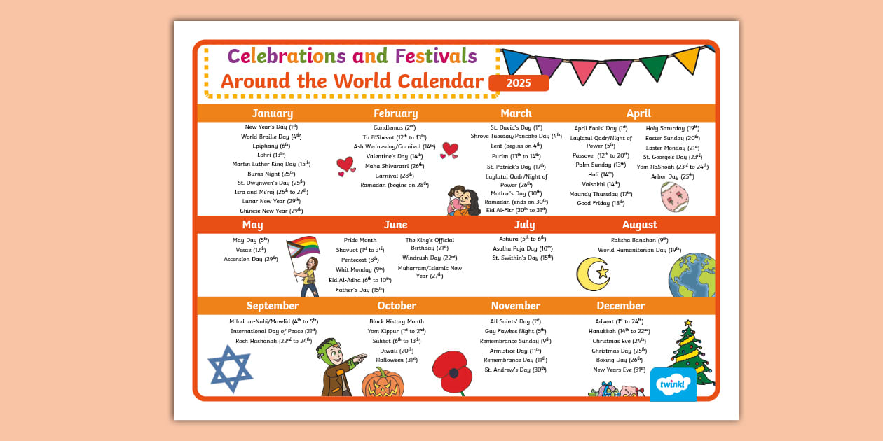 Celebrations and Festivals Around the World 2025 Calendar Display Poster