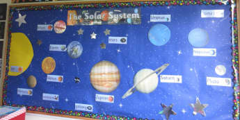 Space Twinkl Classroom Display Photos