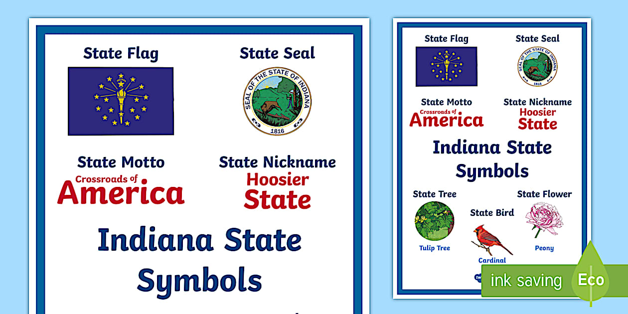 Indiana State Symbols Poster (teacher made) Twinkl