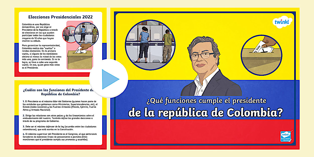 Funciones del presidente de Colombia-Powerpoint Twinkl