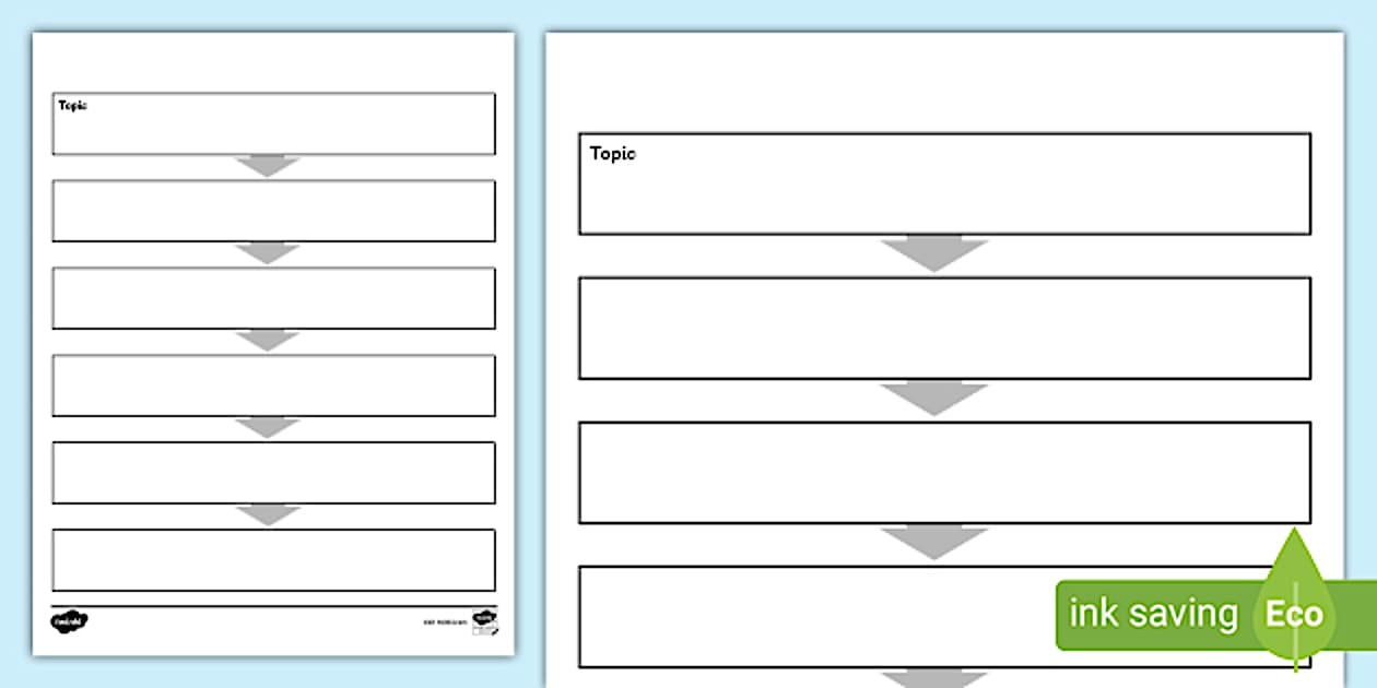 Editable Flow Chart Template | Teaching Resources for Kids