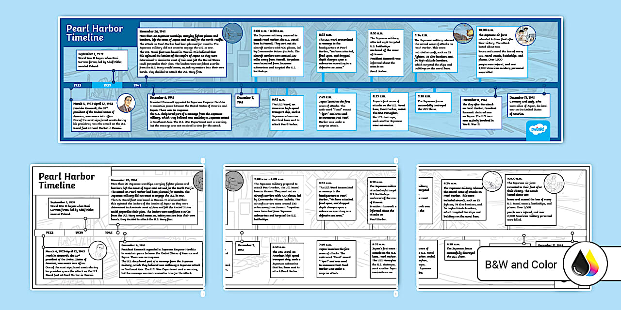 Pearl Harbor Printable Timeline for 3rd-5th Grade - Twinkl