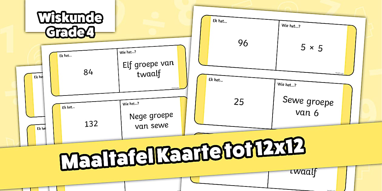 Graad 4 Wiskunde – Maaltafel Kaarte tot 12x12 (KABV Belyn)
