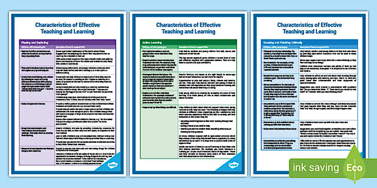 Eyfs Characteristics Of Effective Teaching And Learning Poster Pack Eyfs Characteristics Of Effective Teaching And Learning Poster Pack