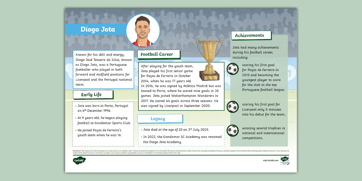 Ks2 diogo jota fact file ks2 twinkl pe football twinkl
