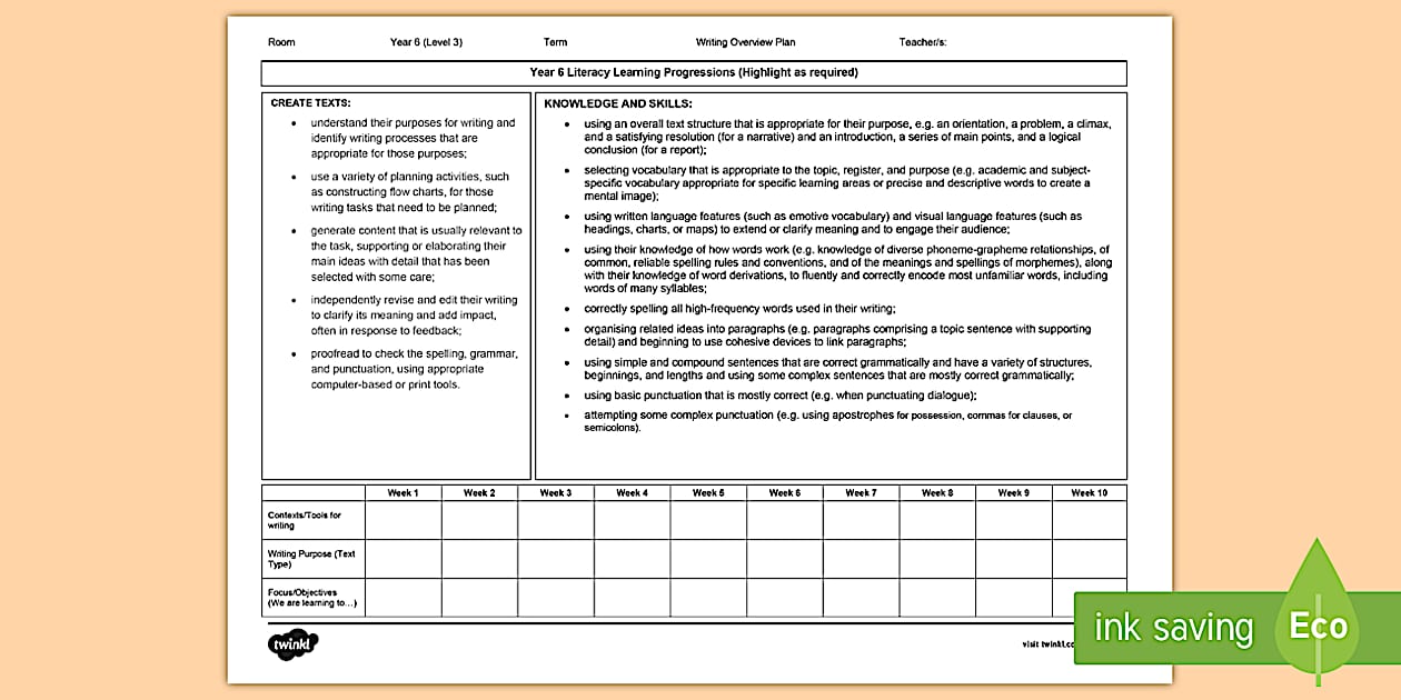 Editable Year 6 Writing with Literacy Progressions Termly Planning Template