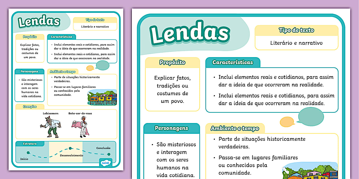 Caracteristicas De Lendas