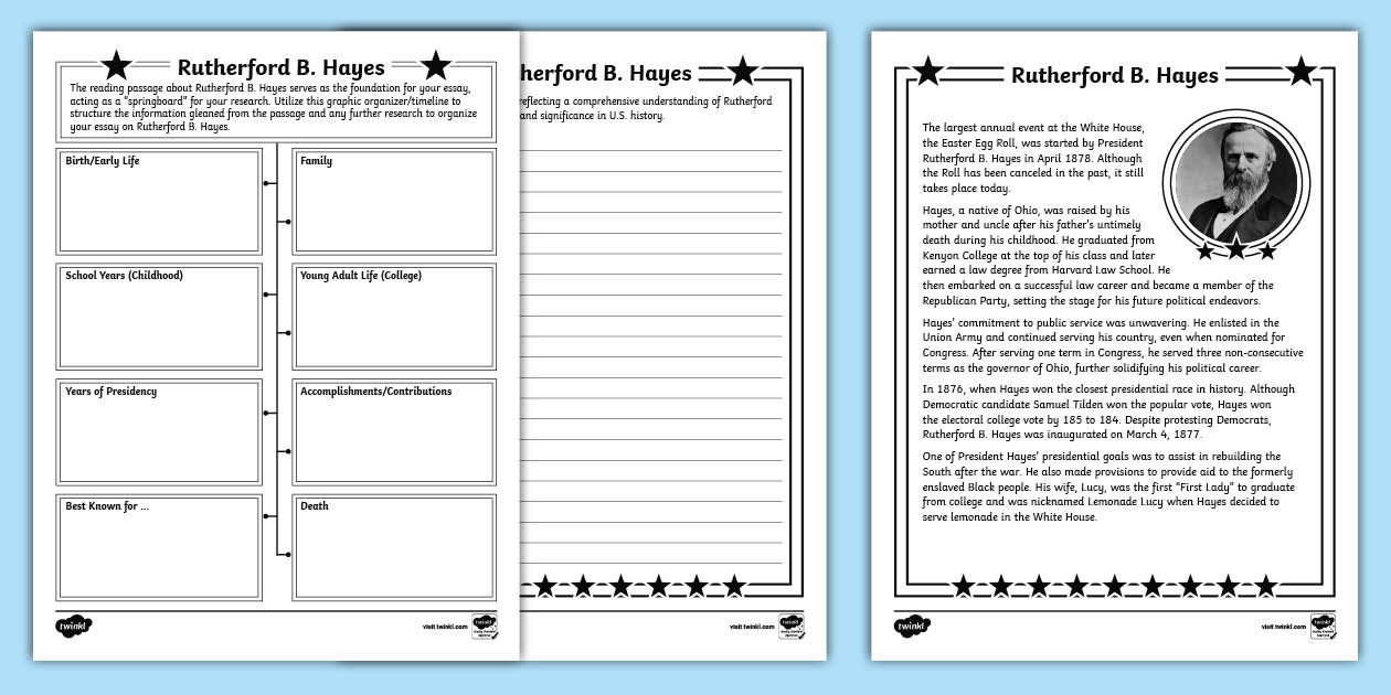 8th Gr. Rutherford B. Hayes Organizer and Essay Writing Page