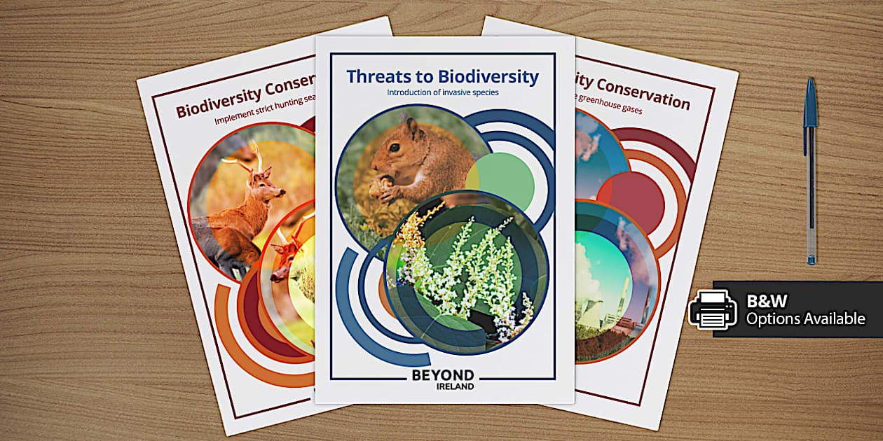 Threats to and Conservation of Biodiversity Poster