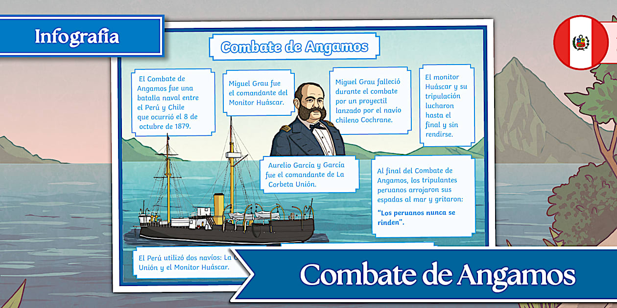 Infografía: Combate de Angamos | Recursos Educativos Twinkl