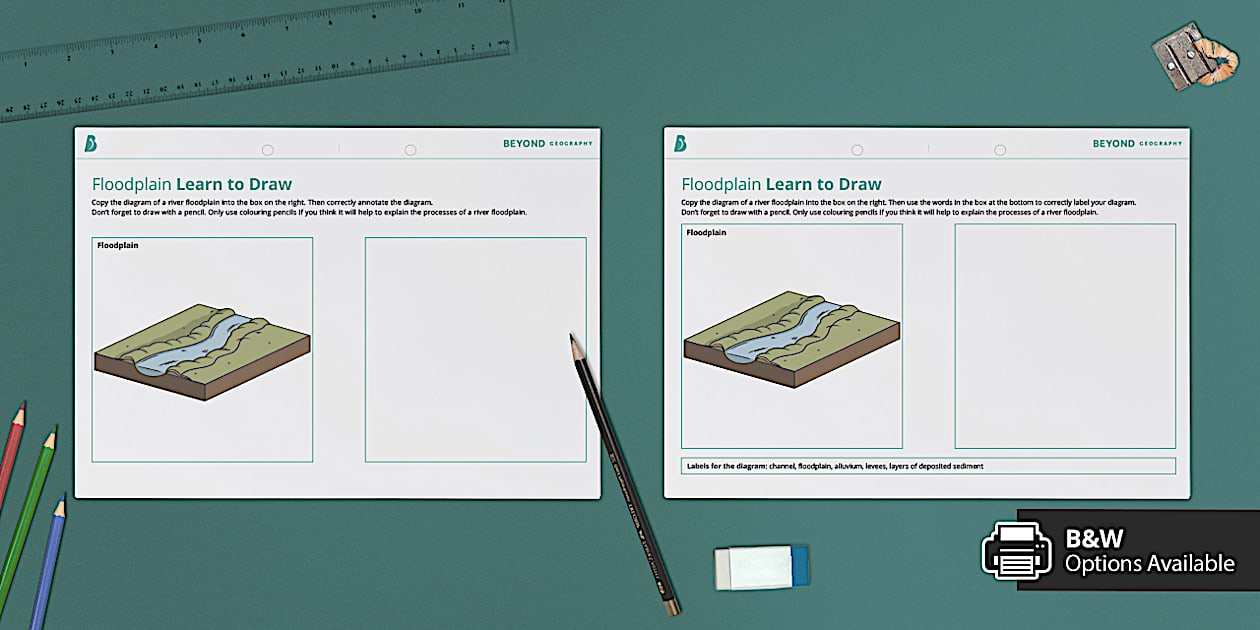 Learn to Draw a River Floodplain Worksheets (teacher made)